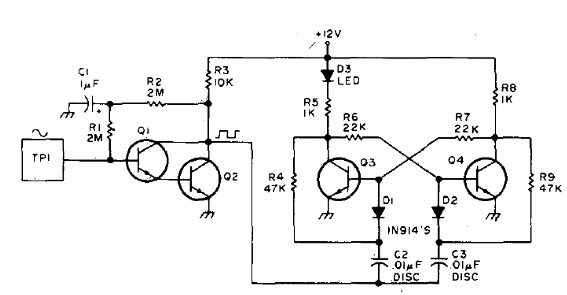 Lanza Moñedas de Toque 
