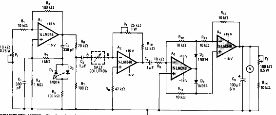 Medidor de conductividad
Medidor de conductividad