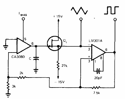 Oscilador controlado de corriente
Oscilador controlado de corriente