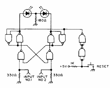 TTL Speed Game
TTL Speed Game
