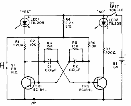 Lanza Moñedas 2
Lanza Moñedas 2
