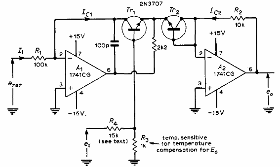 Convertidor Antilog con compensación de temperatura
Convertidor Antilog con compensación de temperatura