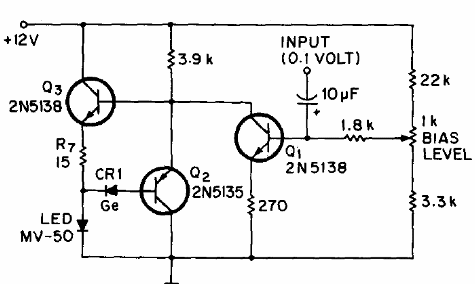 Modulador de LED 1 MHz
Modulador de LED 1 MHz