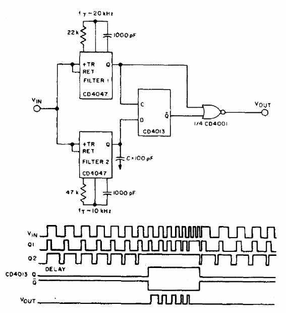 Filtro digital passa banda de 10 a 20 kHz 
