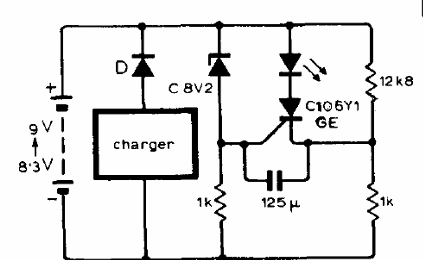 Indicador para cargador de batería
Indicador para cargador de batería