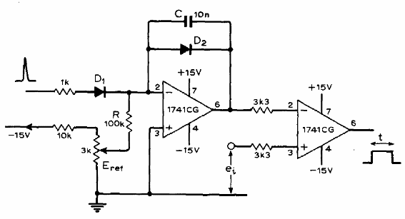 Convertidor de tensión a tiempo
Convertidor de tensión a tiempo