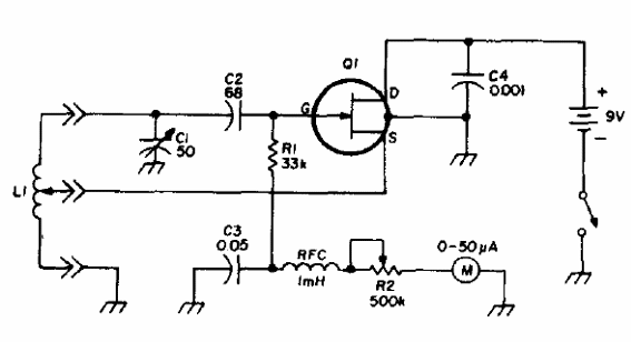 Gate Dipper
Gate Dipper