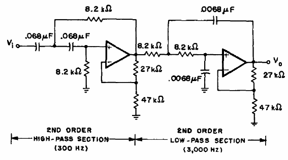 Filtro pasa banda de 300 a 3000 Hz
Filtro pasa banda de 300 a 3000 Hz