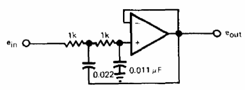 Filtro de paso bajo de 10 kHz
Filtro de paso bajo de 10 kHz