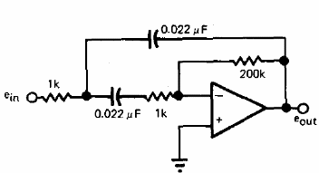 Filtro de paso de banda de 100 Hz
Filtro de paso de banda de 100 Hz