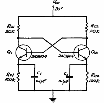Astable con acoplamiento directo
Astable con acoplamiento directo
