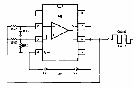 Astable a 455 Hz con el 741
Astable a 455 Hz con el 741