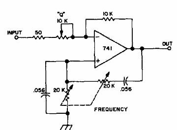 Filtro de alta Q variable con el 741
Filtro de alta Q variable con el 741