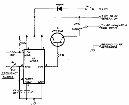 Modulador de 1 kHz para VHF
Modulador de 1 kHz para VHF