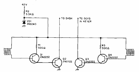 Manipulador de toque
Manipulador de toque