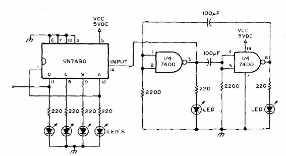 Demostrador binario
Demostrador binario