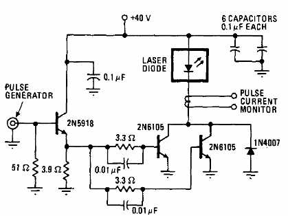 Drive para diodo láser
Drive para diodo láser