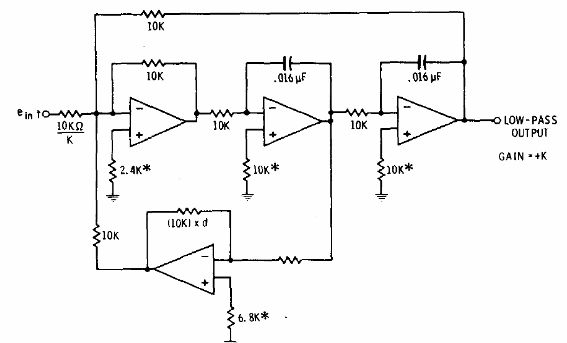 Filtro pasa baja de 1 kHz
Filtro pasa baja de 1 kHz
