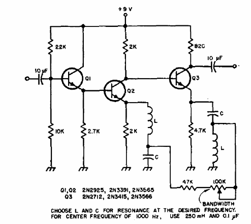Filtro de paso de banda de 1 kHz
Filtro de paso de banda de 1 kHz
