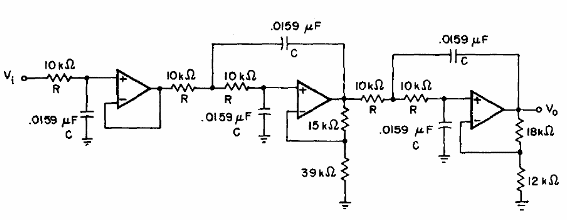 Filtro pasa baja de quinto orden a 1 kHz con el 741
Filtro pasa baja de quinto orden a 1 kHz con el 741