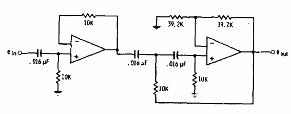 Filtro de paso alto de 1 kHz con respuesta plana
Filtro de paso alto de 1 kHz con respuesta plana
