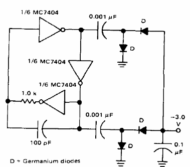 Generador de -3 V
Generador de -3 V