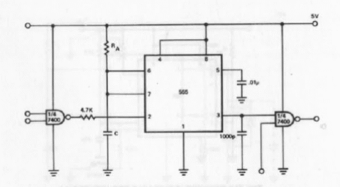 TTL monoestable 555
TTL monoestable 555