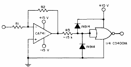 Interfaz com Operacional CMOS
Interfaz com Operacional CMOS