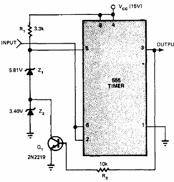 Disparador Schmitt con histéresis 555
Disparador Schmitt con histéresis 555