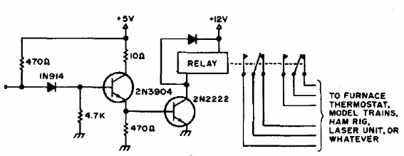 Drive de Relé
Drive de Relé