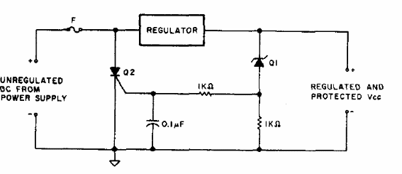 Protección crowbar para regulador 
