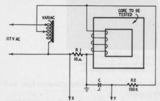 Circuito para observar histéresis
Circuito para observar histéresis