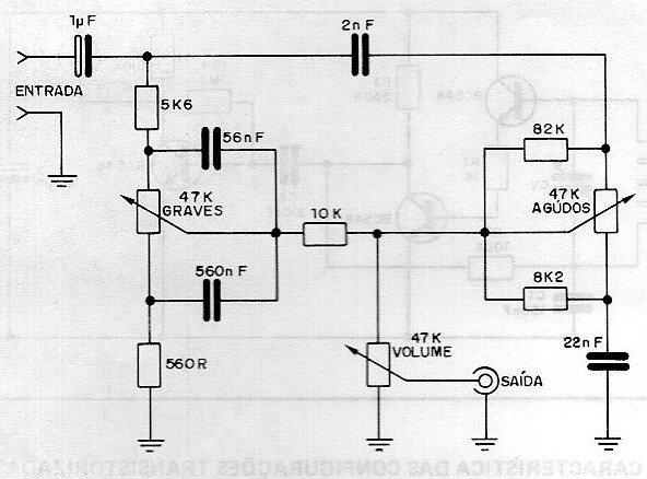 Control de graves y agudos
Control de graves y agudos