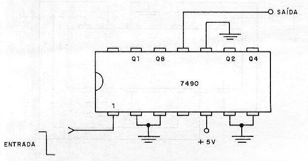 Divisor TTL por 5 con el 7490
Divisor TTL por 5 con el 7490