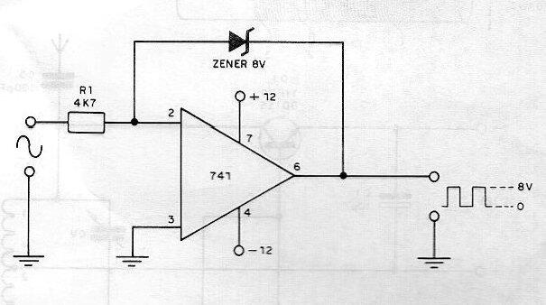 Convertidor de sisousoidal a rectangular 
