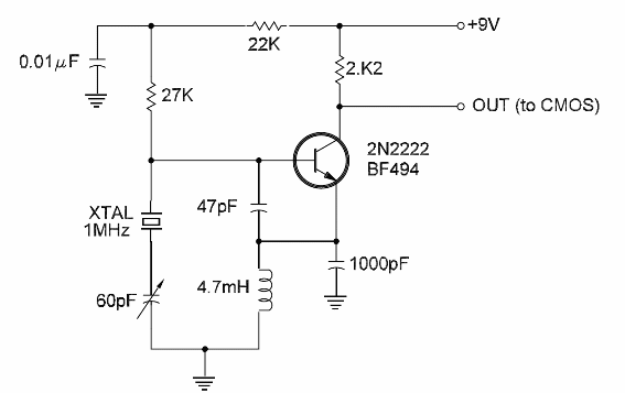 Oscilador de 1 MHz
Oscilador de 1 MHz