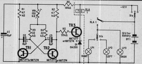 Indicador de dirección 
