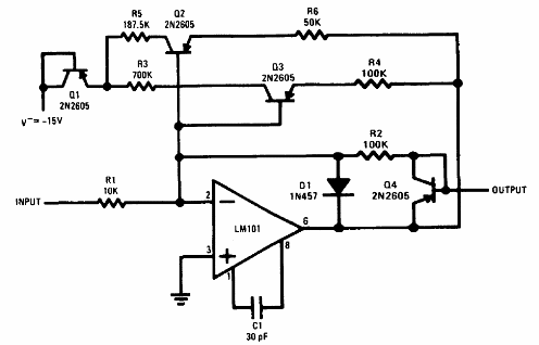 Amplificador no lineal
Amplificador no lineal