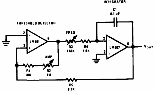 Oscilador triangular con operacional
Oscilador triangular con operacional