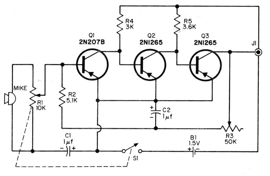 Amplificador de audífono
Amplificador de audífono
