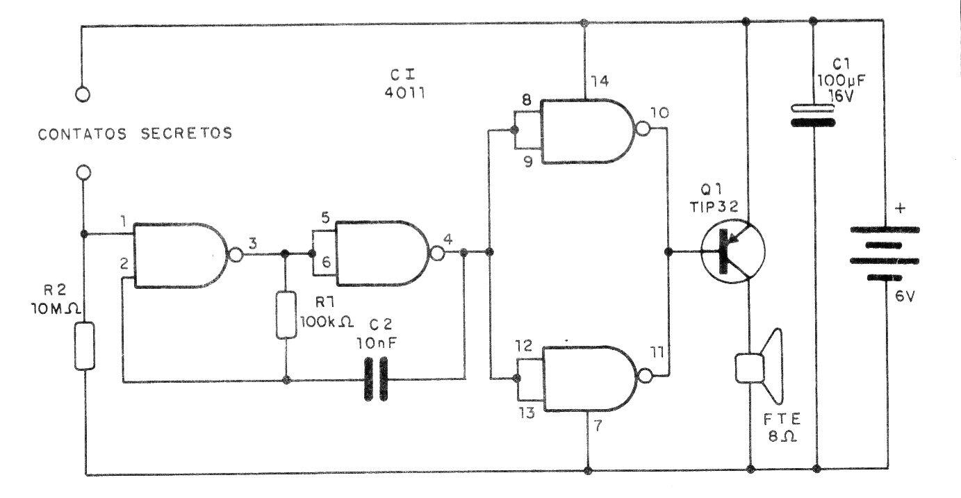Secret Bell
Secret Bell