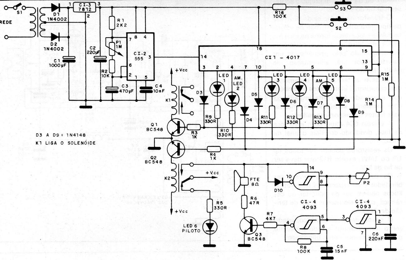 Ducha programada
Ducha programada