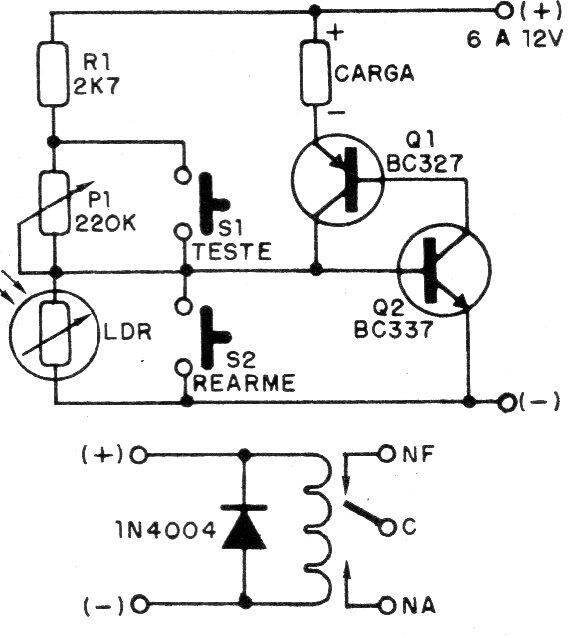 Alarma de paso
Alarma de paso