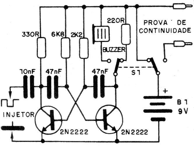 Inyector y comprobador de continuidad
Inyector y comprobador de continuidad