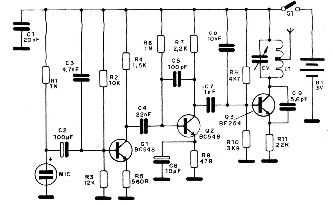 Transmisor FM
Transmisor FM
