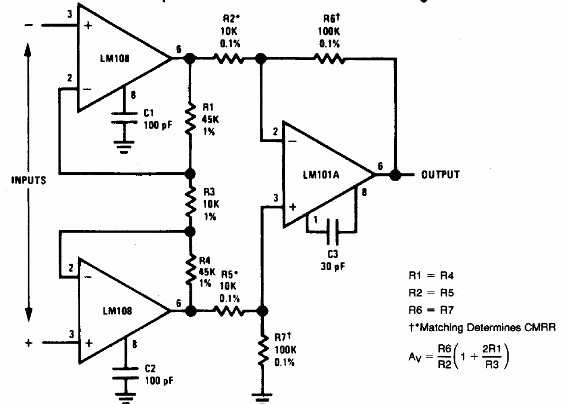 Amplificador de instrumentación con 10 V de CMRR
Amplificador de instrumentación con 10 V de CMRR