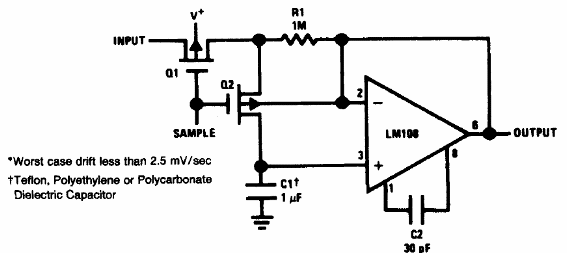 Circuito de muestreo y retención
Circuito de muestreo y retención