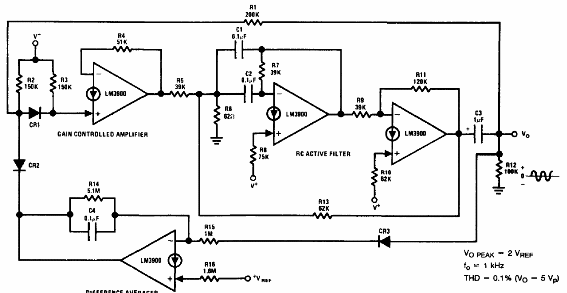 Generador sinusoidal de 1 kHz con LM3900
Generador sinusoidal de 1 kHz con LM3900
