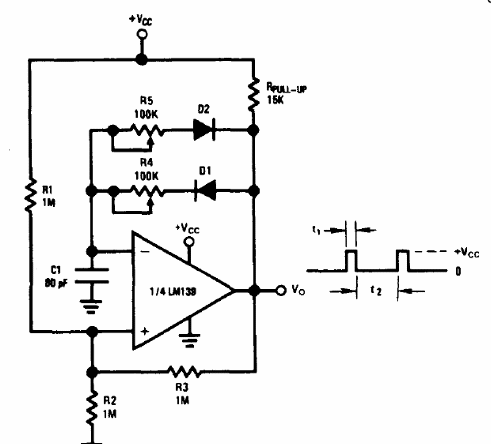 Generador de impulsos con ciclo variable LM139
Generador de impulsos con ciclo variable LM139