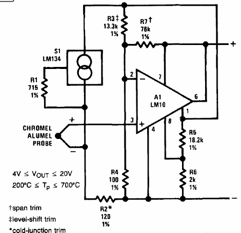 Transmisor LM10 Para Termopar
Transmisor LM10 Para Termopar